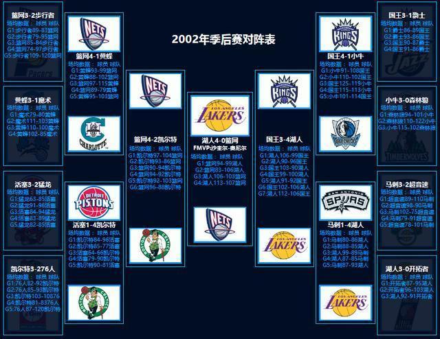 🥀2026🎱世界杯🐔让球开户🚭nba总共多少常规赛 🏆hg08体育38368·CC🎁 