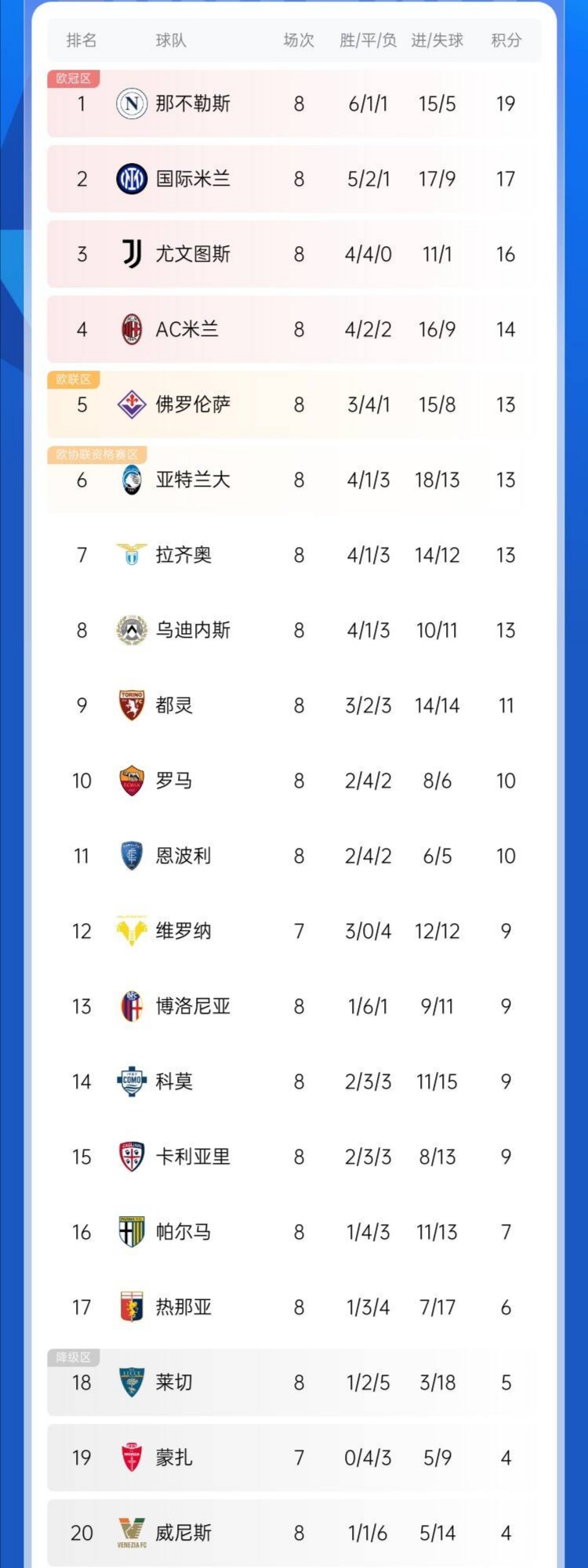 🥀2026🎱世界杯🐔让球开户🚭意甲积分榜比分 🏆hg08体育38368·CC🎁 