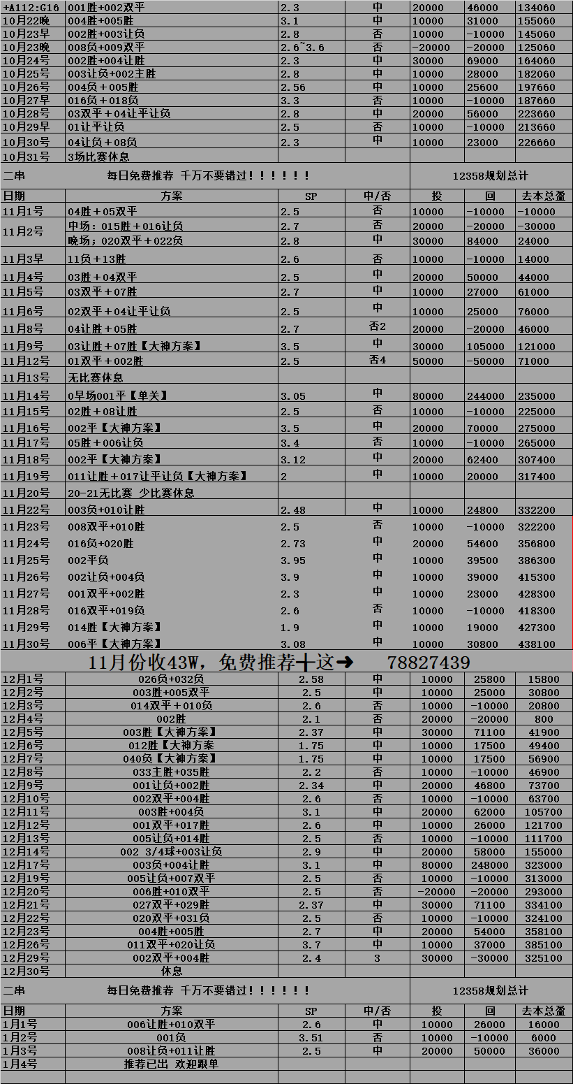 🥀2026🎱世界杯🐔让球开户🚭利物浦VS曼城比分预测 🏆hg08体育38368·CC🎁 