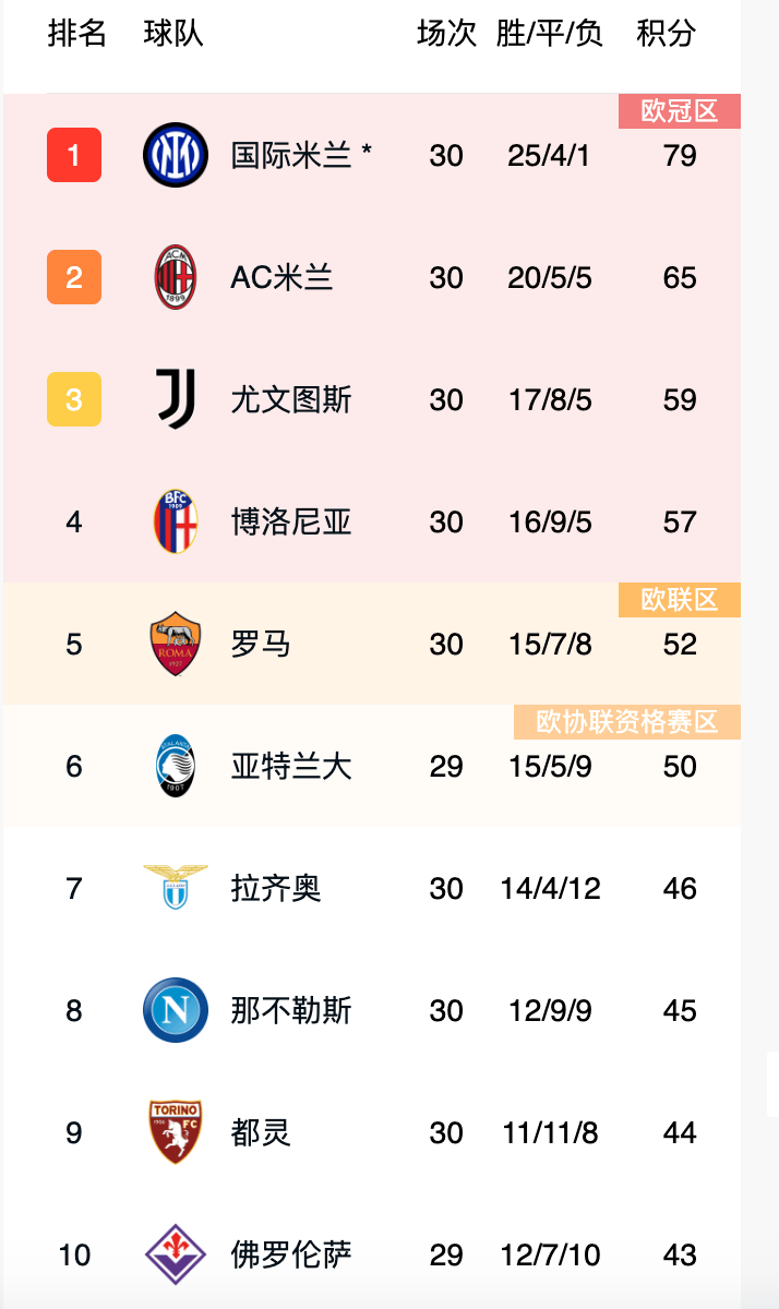 🥀2026🎱世界杯🐔让球开户🚭意甲球员名单 🏆hg08体育38368·CC🎁 