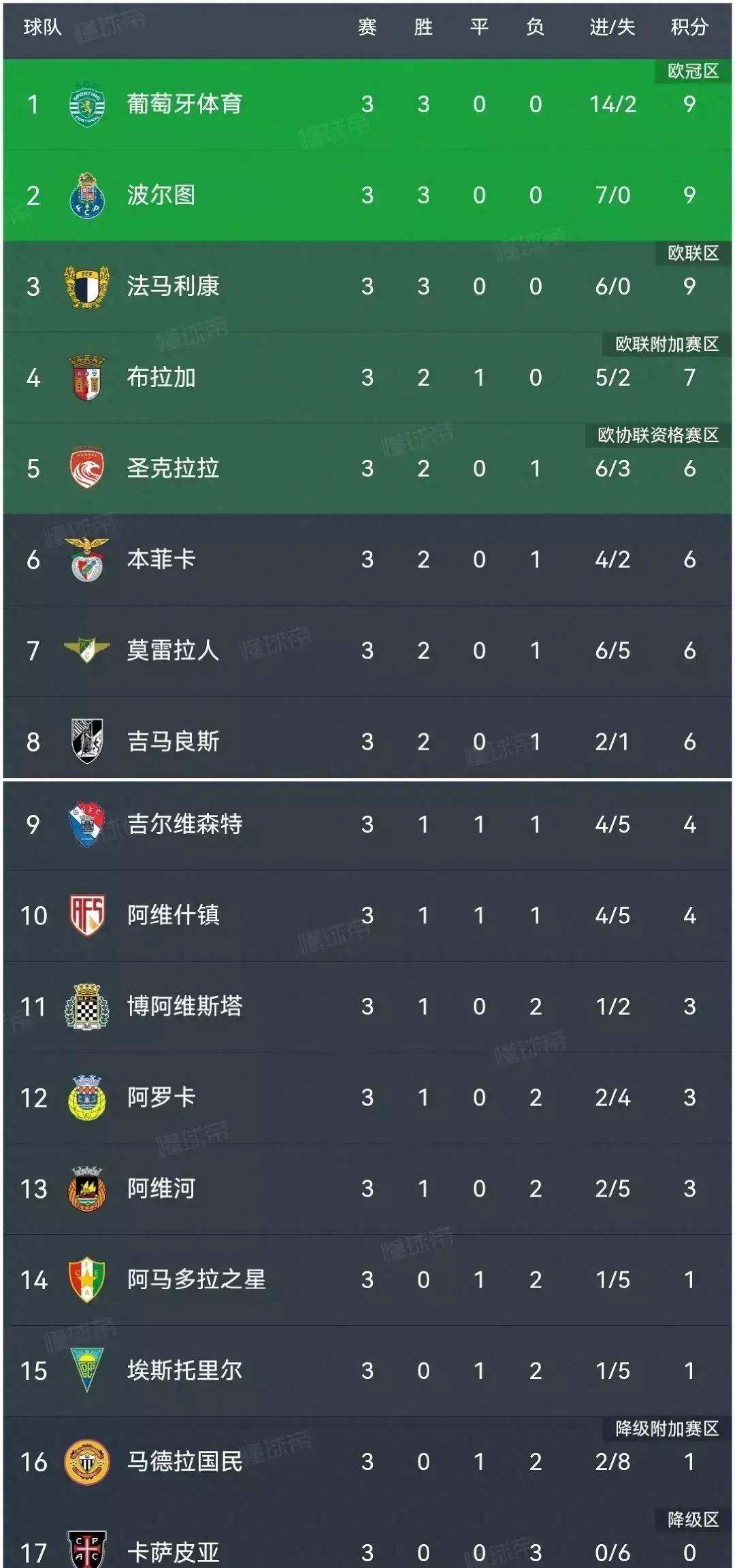🥀2026🎱世界杯🐔让球开户🚭波尔图赛程比分 🏆hg08体育38368·CC🎁 