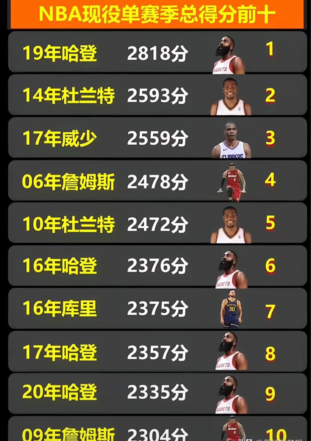 🥀2026🎱世界杯🐔让球开户🚭nba历届总冠军一览表 🏆hg08体育38368·CC🎁 