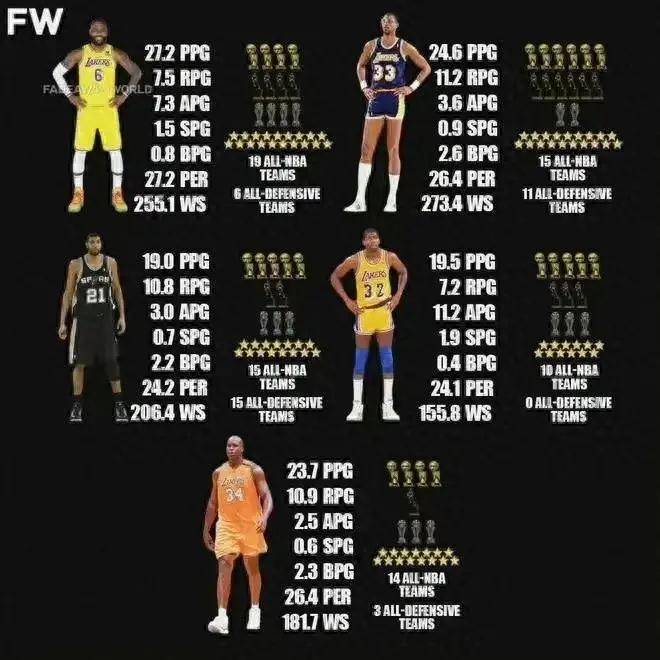 🥀2026🎱世界杯🐔让球开户🚭nba历届总冠军一览表 🏆hg08体育38368·CC🎁 