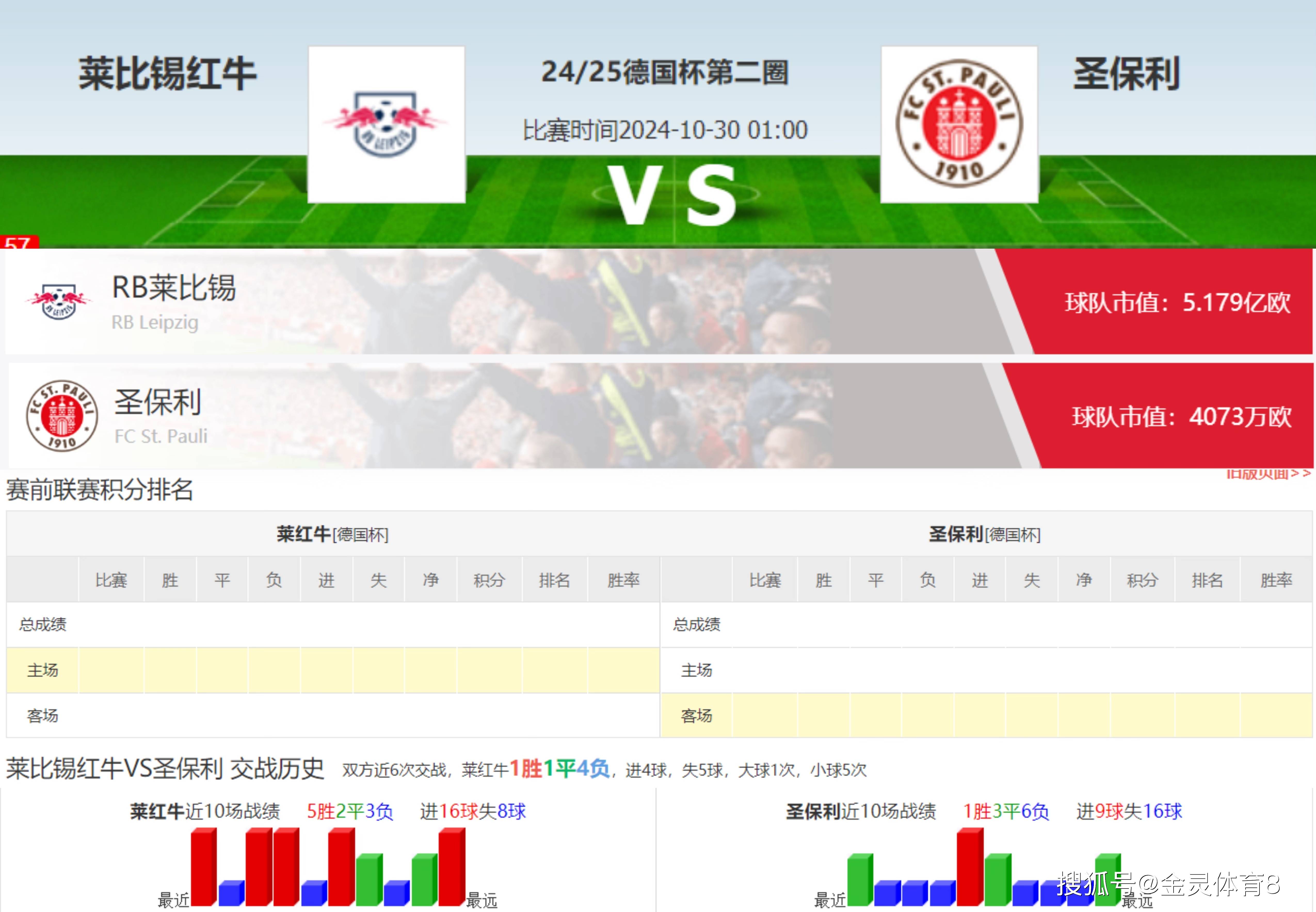 🥀2026🎱世界杯🐔让球开户🚭霍芬海姆VSRB莱比锡比分预测 🏆hg08体育38368·CC🎁 