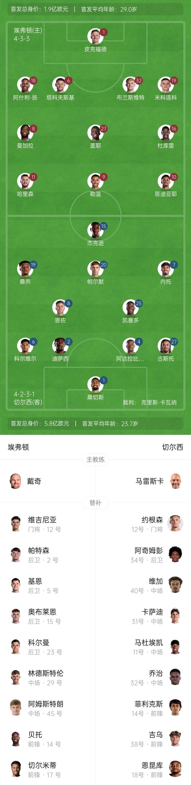 🥀2026🎱世界杯🐔让球开户🚭切尔西VS埃弗顿比分推荐 🏆hg08体育38368·CC🎁 