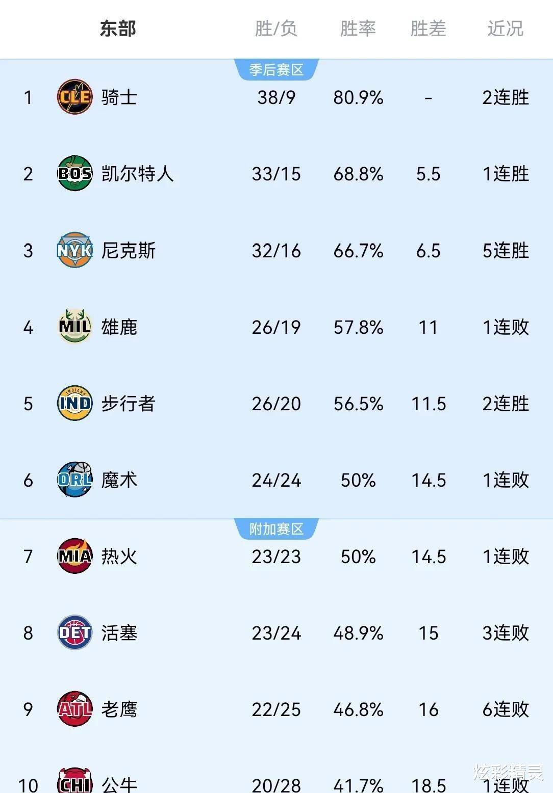 🥀2026🎱世界杯🐔让球开户🚭明尼苏达森林狼vs菲尼克斯太阳对阵预测 🏆hg08体育38368·CC🎁 