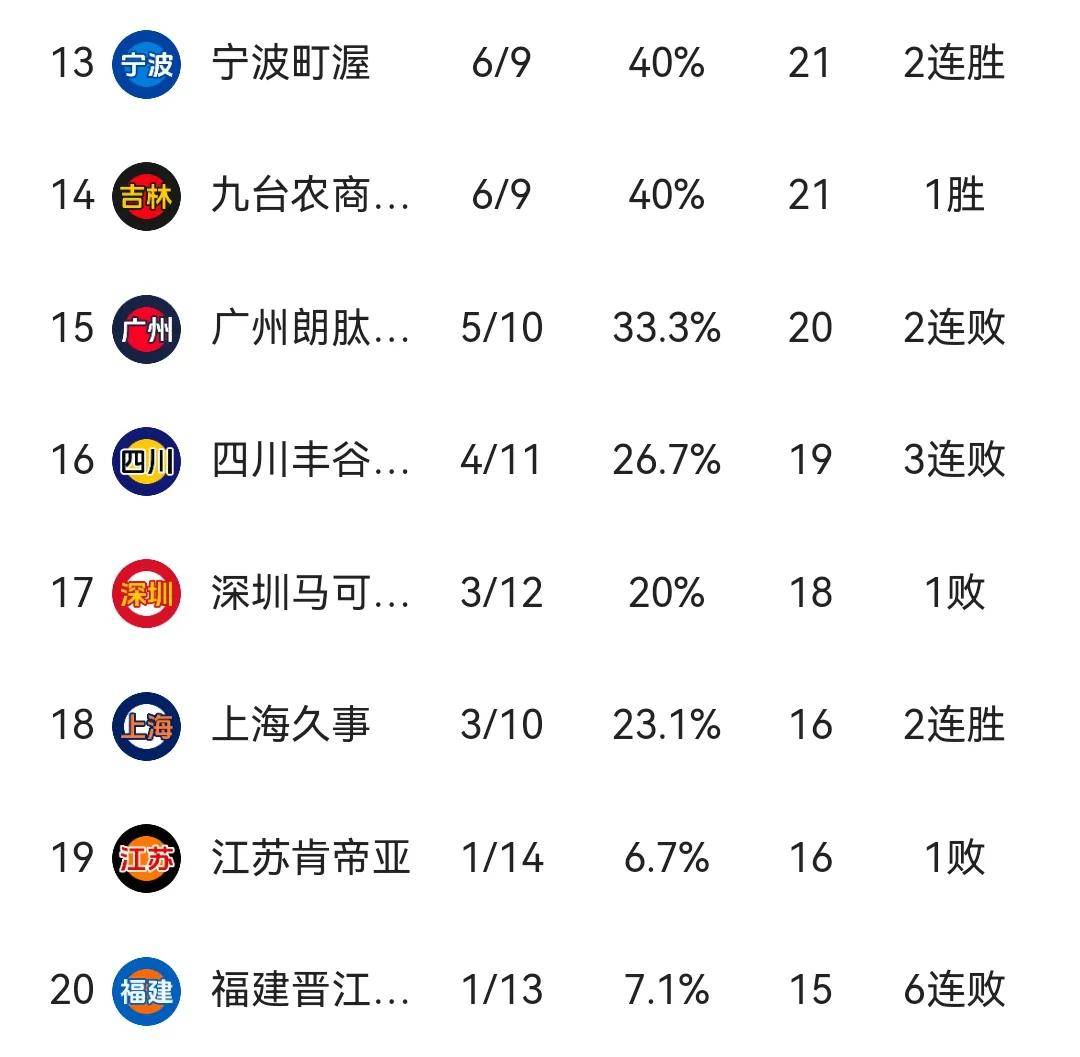 🥀2026🎱世界杯🐔让球开户🚭今晚CBA赛程 🏆hg08体育38368·CC🎁 