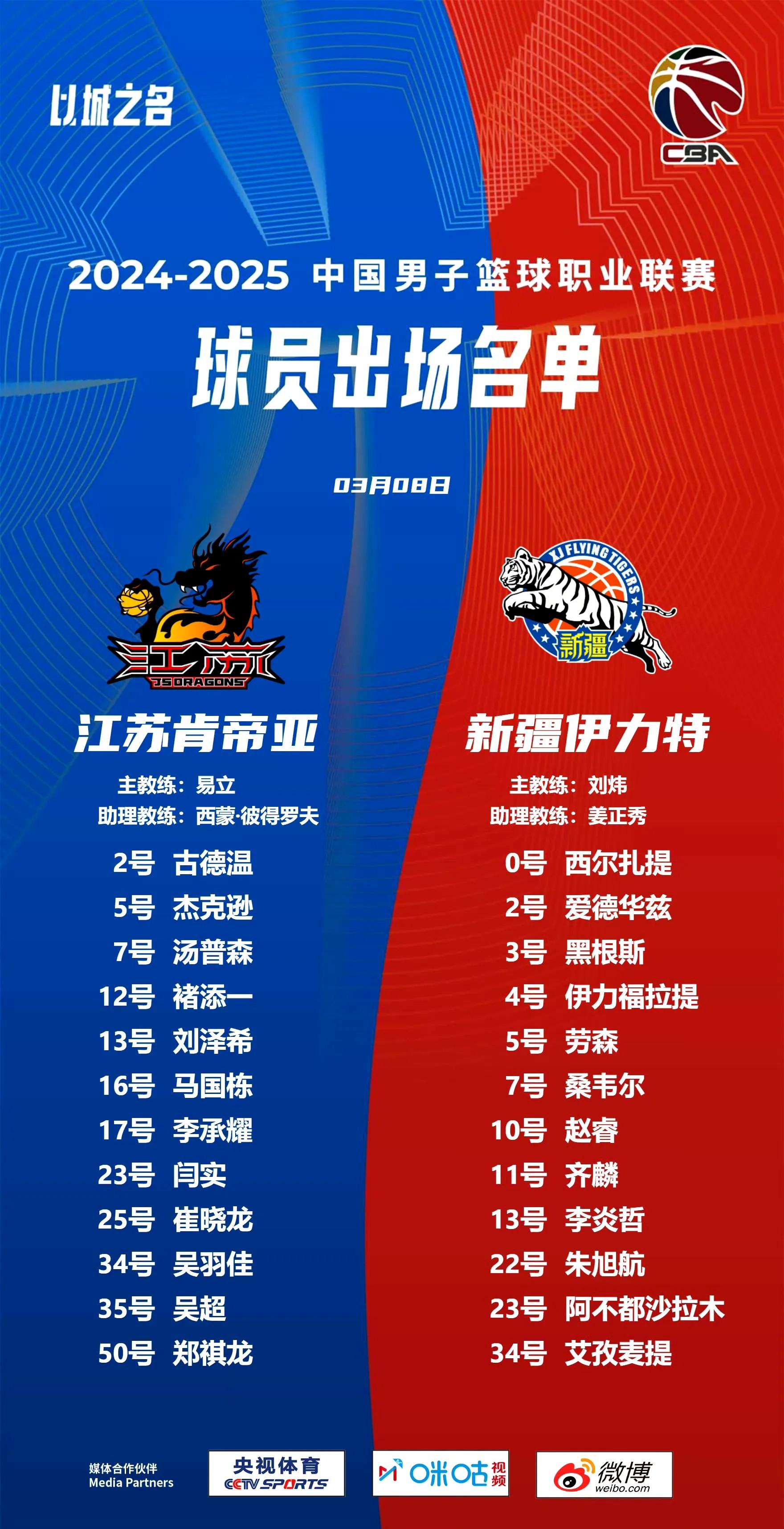 🥀2026🎱世界杯🐔让球开户🚭cba今天最新战况积分榜 🏆hg08体育38368·CC🎁 