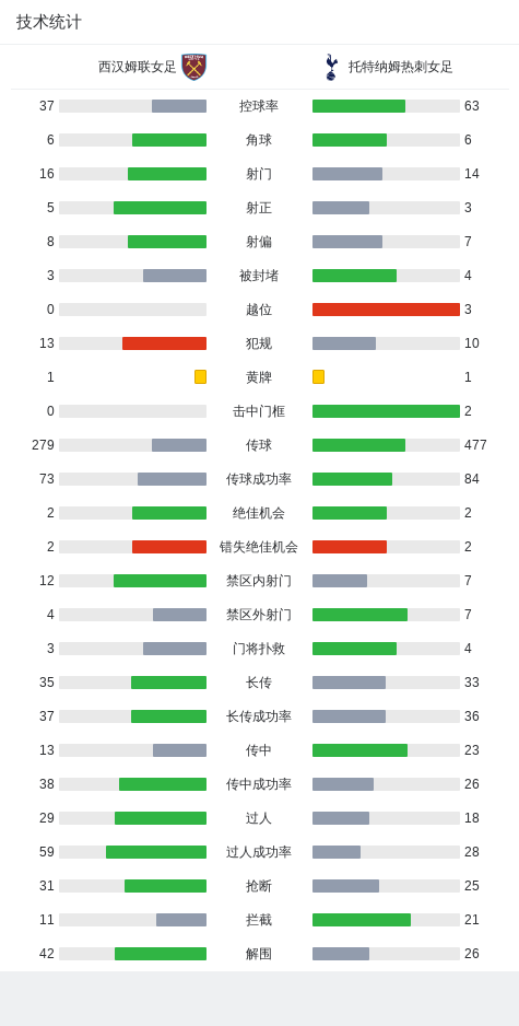 🥀2026🎱世界杯🐔让球开户🚭西汉姆联VS托特纳姆热刺比分预测 🏆hg08体育38368·CC🎁 