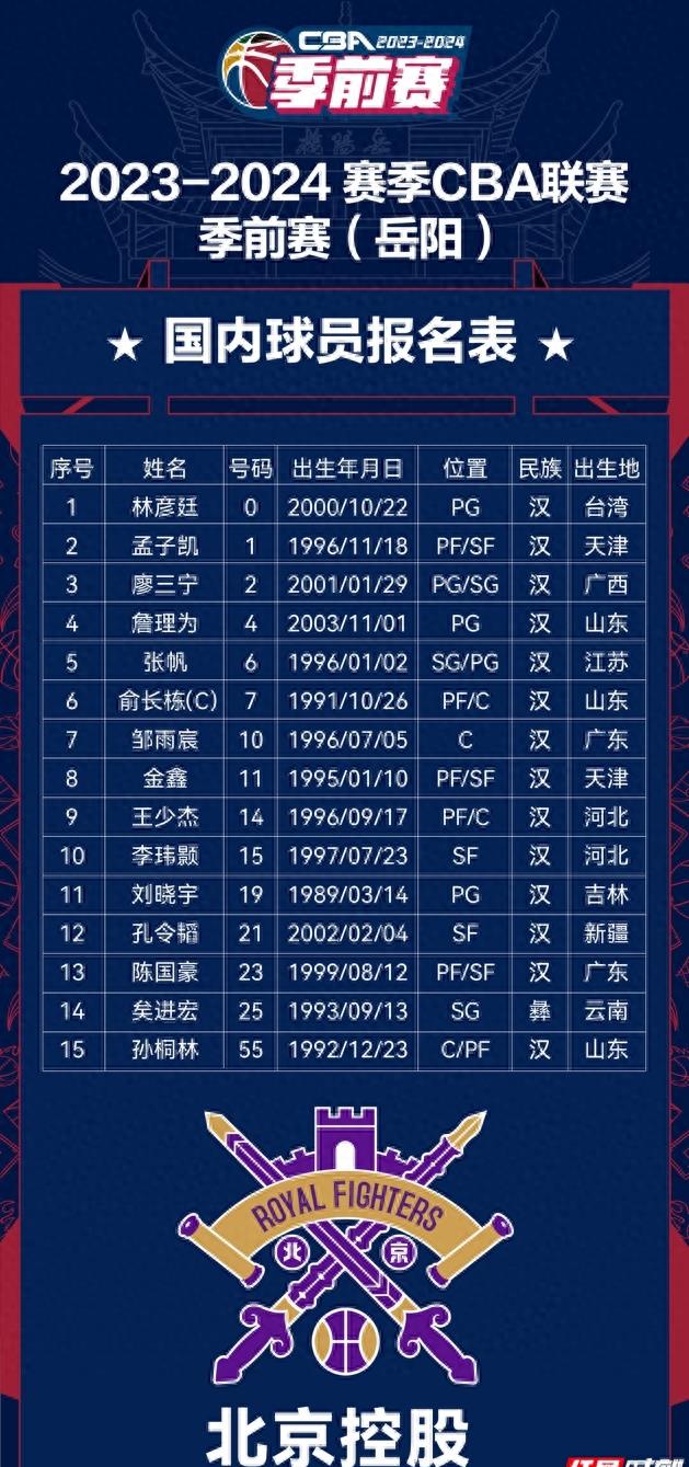 🥀2026🎱世界杯🐔让球开户🚭cba球队名单北京控股 🏆hg08体育38368·CC🎁 