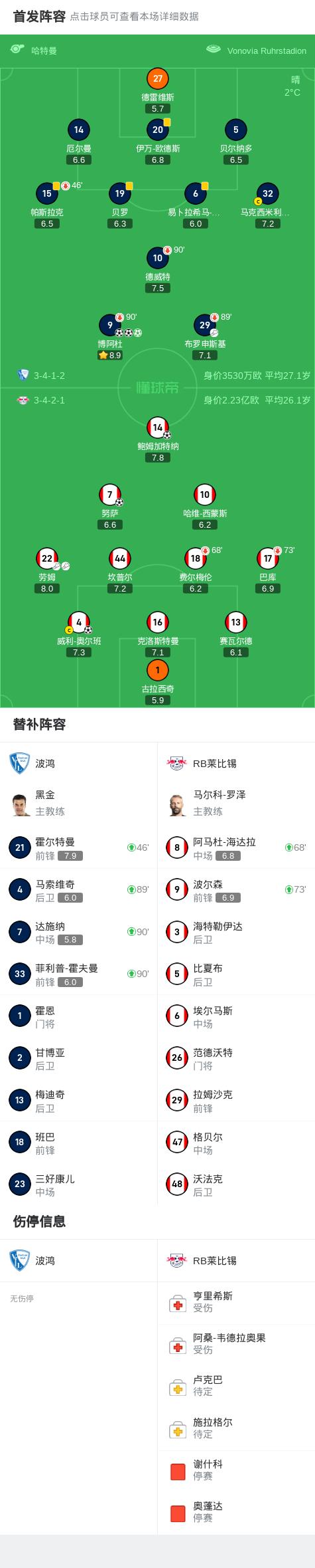 🥀2026🎱世界杯🐔让球开户🚭波鸿VS沙尔克阵容预测 🏆hg08体育38368·CC🎁 