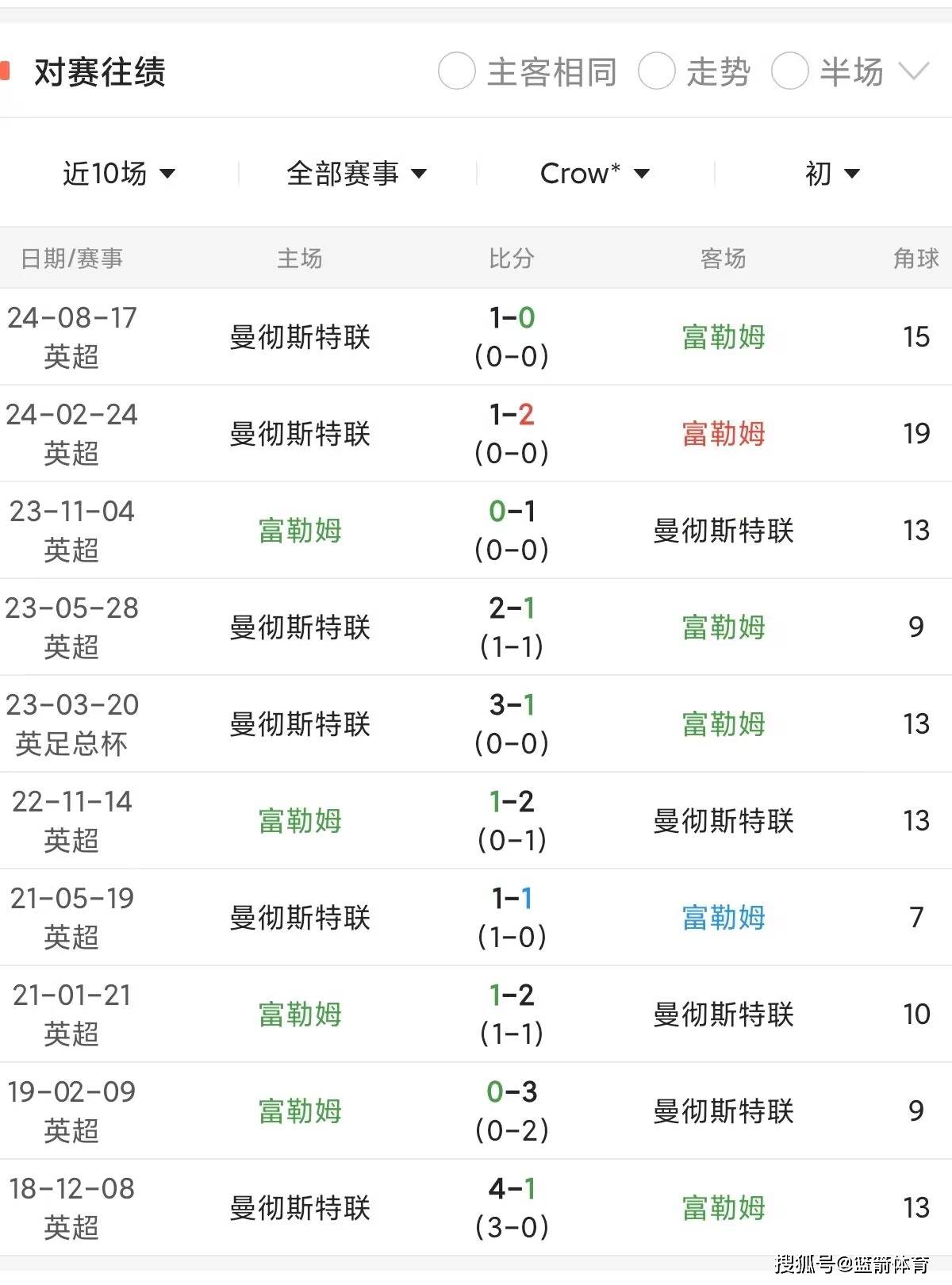 🥀2026🎱世界杯🐔让球开户🚭水晶宫VS富勒姆比分预测 🏆hg08体育38368·CC🎁 