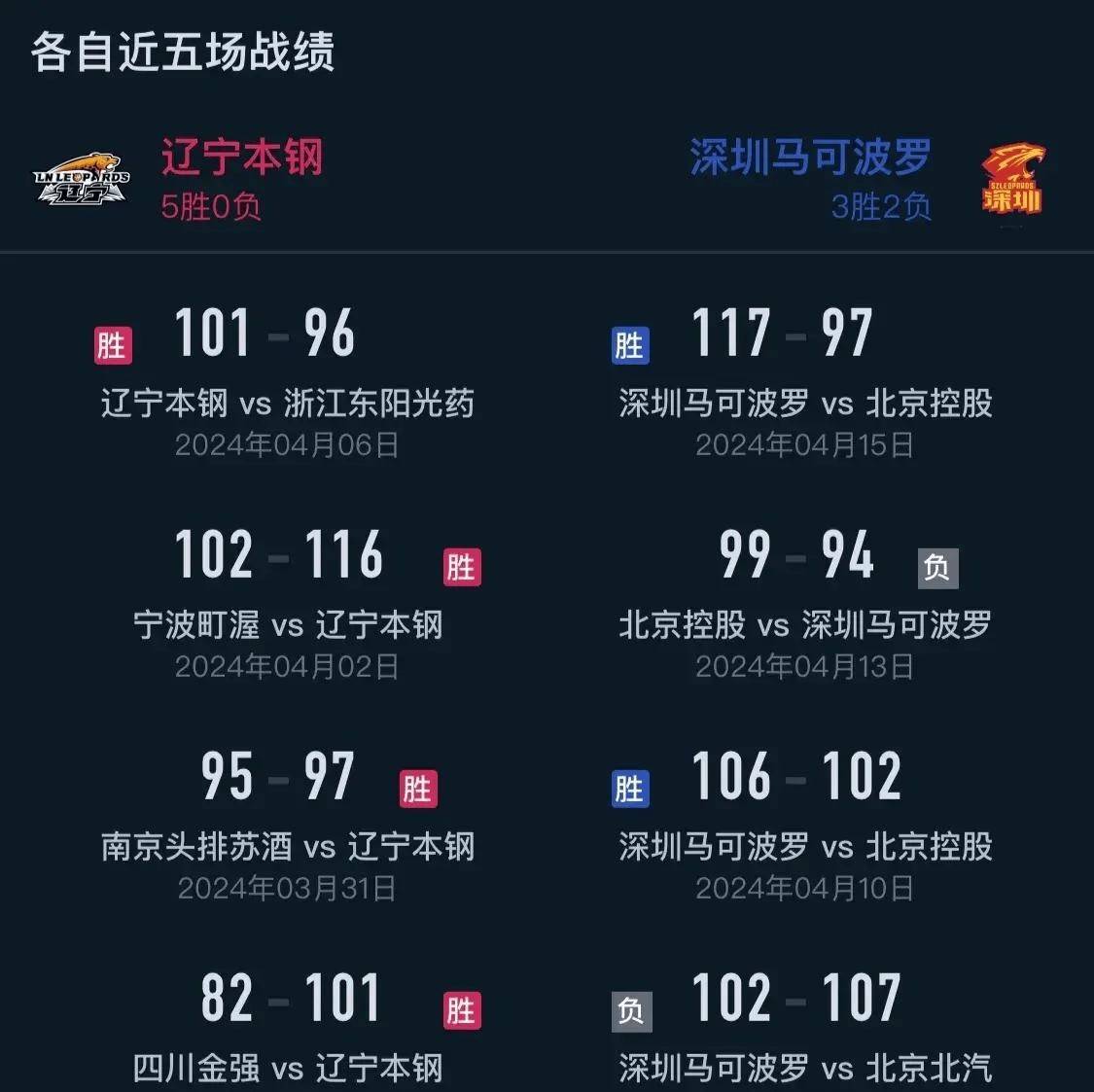 🥀2026🎱世界杯🐔让球开户🚭cba比赛在哪看 🏆hg08体育38368·CC🎁 