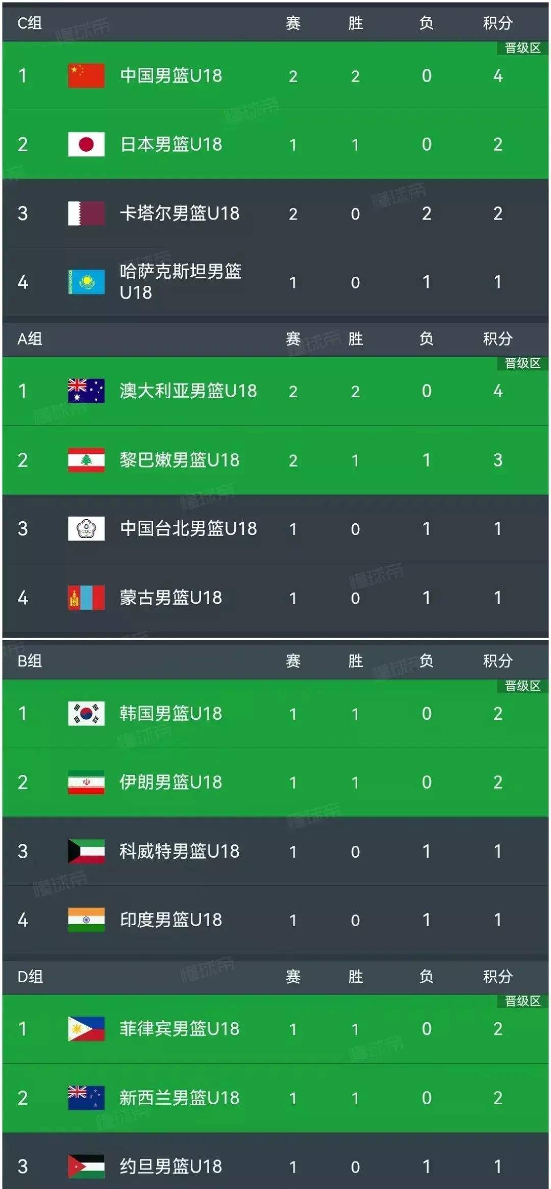 🥀2026🎱世界杯🐔让球开户🚭亚洲男篮排名一览表 🏆hg08体育38368·CC🎁 