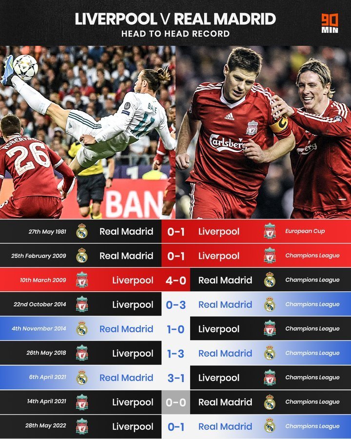 🥀2026🎱世界杯🐔让球开户🚭皇马历史比分战绩查询 🏆hg08体育38368·CC🎁 