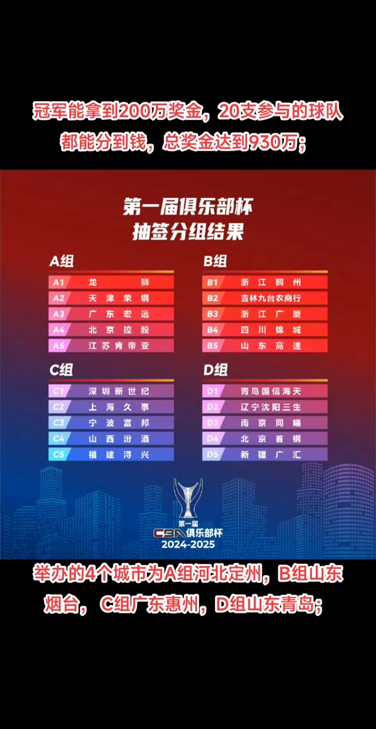 🥀2026🎱世界杯🐔让球开户🚭cba常规赛奖金 🏆hg08体育38368·CC🎁 