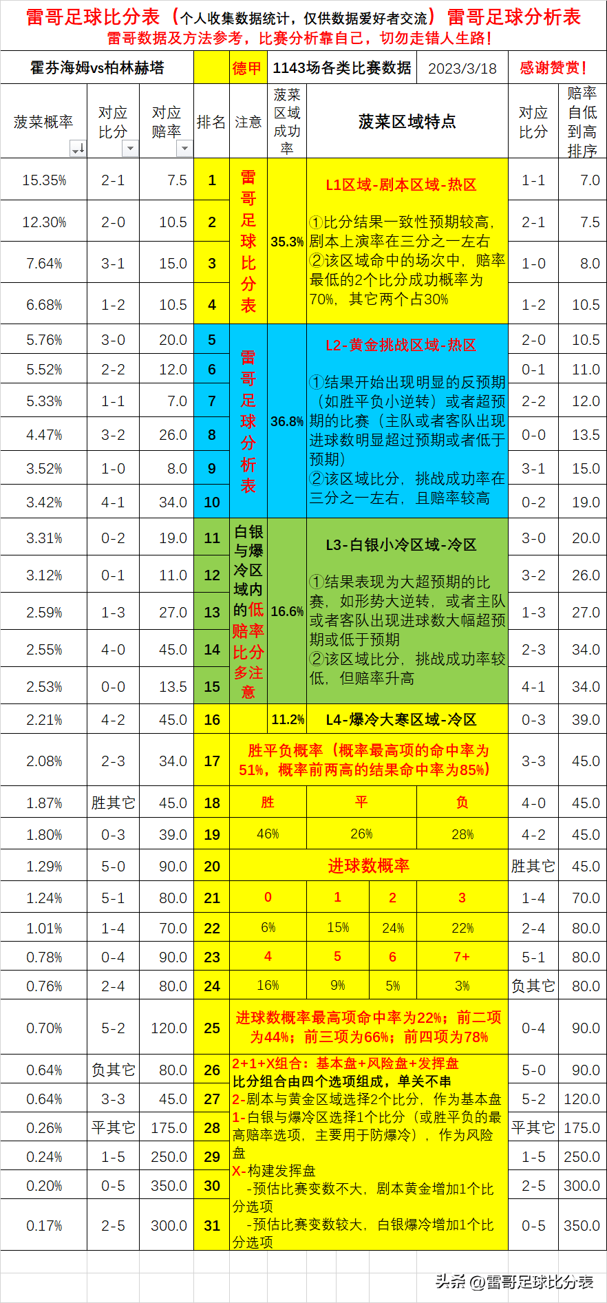 🥀2026🎱世界杯🐔让球开户🚭沙尔克VS奥格斯堡前瞻预测 🏆hg08体育38368·CC🎁 