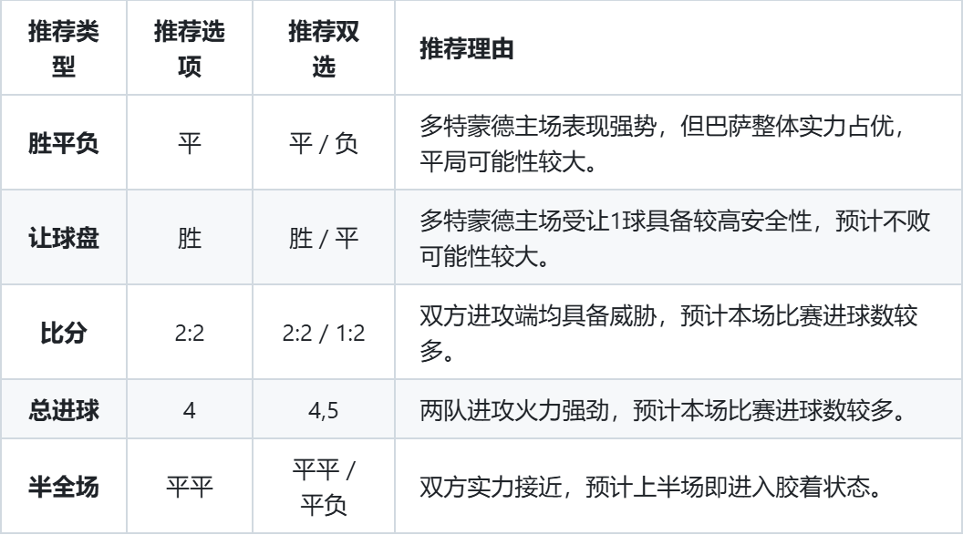 🥀2026🎱世界杯🐔让球开户🚭门兴vs多特蒙德比分预测 🏆hg08体育38368·CC🎁 