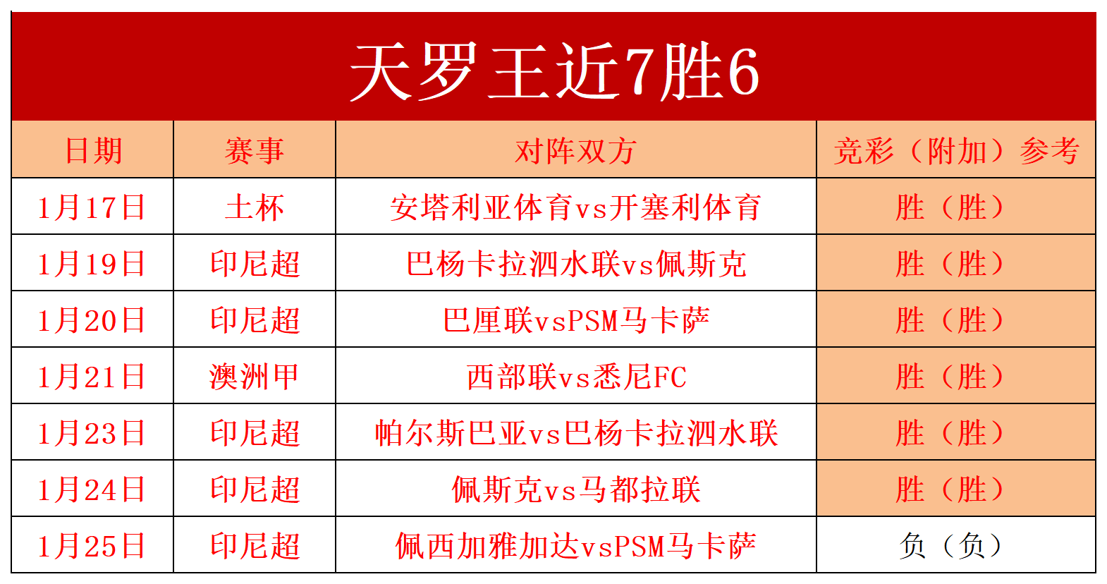 🥀2026🎱世界杯🐔让球开户🚭西甲卡迪斯VS巴塞罗那比分预测 🏆hg08体育38368·CC🎁 