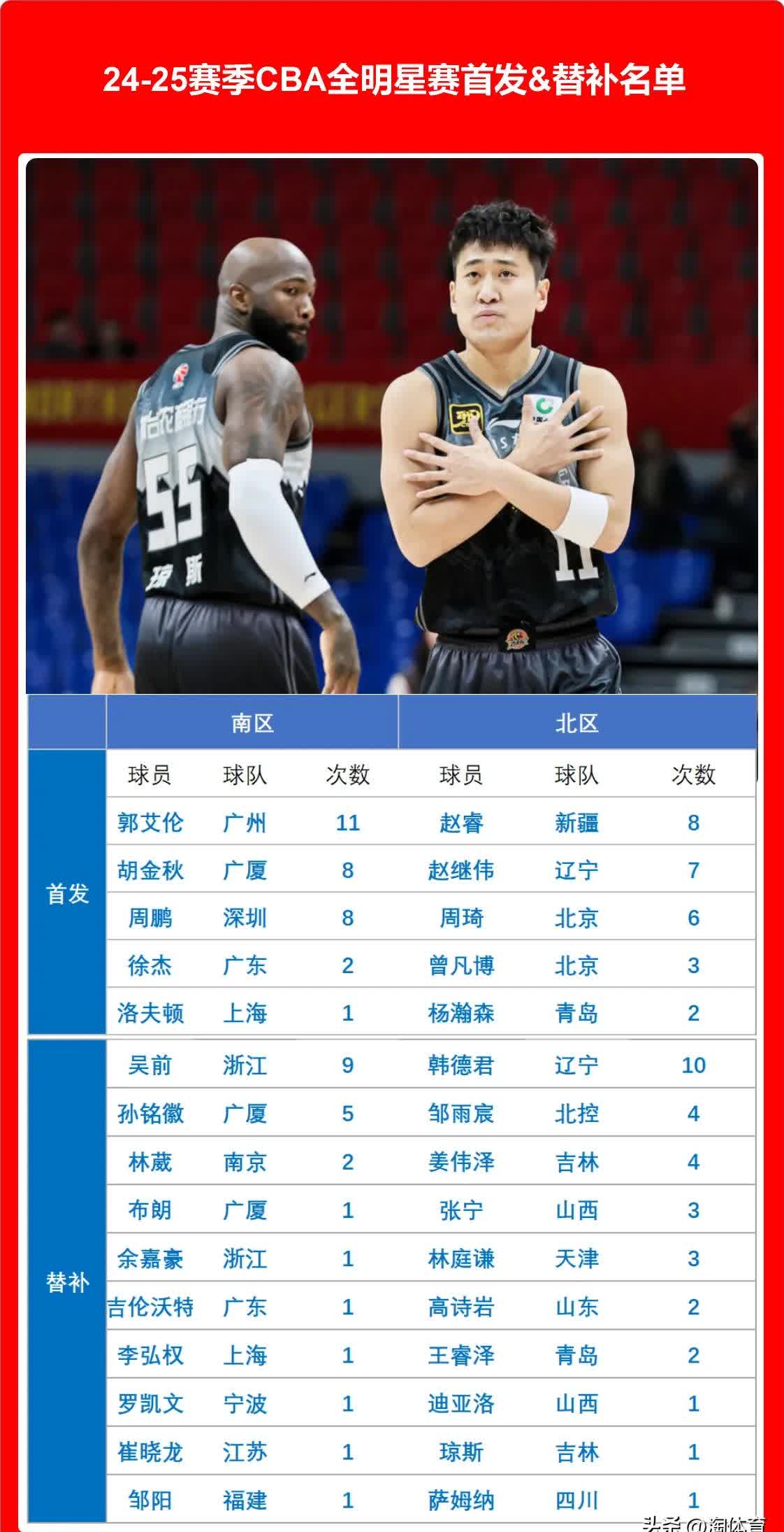 🥀2026🎱世界杯🐔让球开户🚭cba球员一般几岁退役 🏆hg08体育38368·CC🎁 