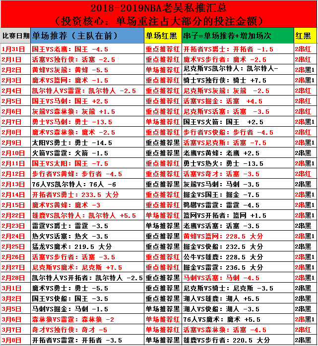 🥀2026🎱世界杯🐔让球开户🚭底特律活塞vs迈阿密热火比分预测 🏆hg08体育38368·CC🎁 