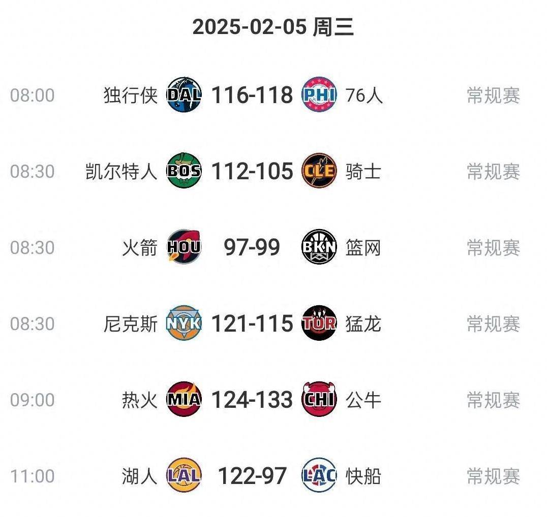 🥀2026🎱世界杯🐔让球开户🚭洛杉矶湖人vs印第安纳步行者比分预测 🏆hg08体育38368·CC🎁 