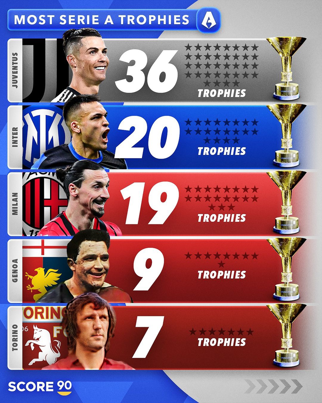 🥀2026🎱世界杯🐔让球开户🚭上个赛季意甲联赛的排名 🏆hg08体育38368·CC🎁 