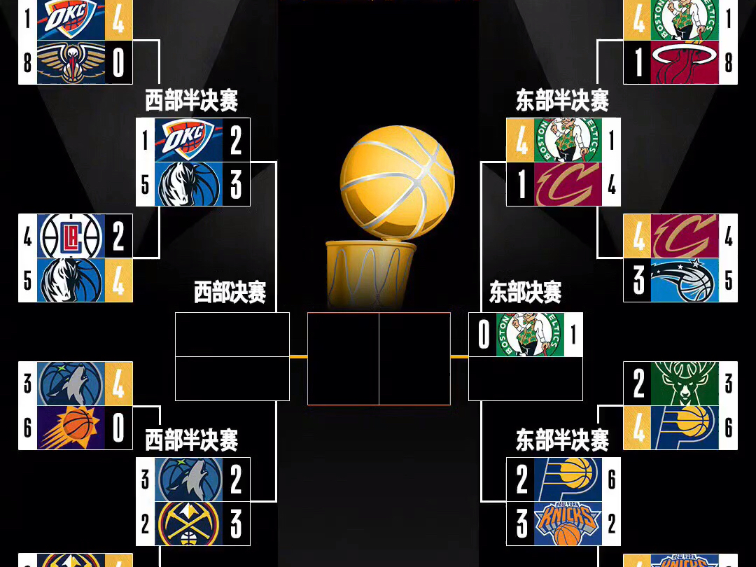 🥀2026🎱世界杯🐔让球开户🚭2024季后赛对阵图 🏆hg08体育38368·CC🎁 