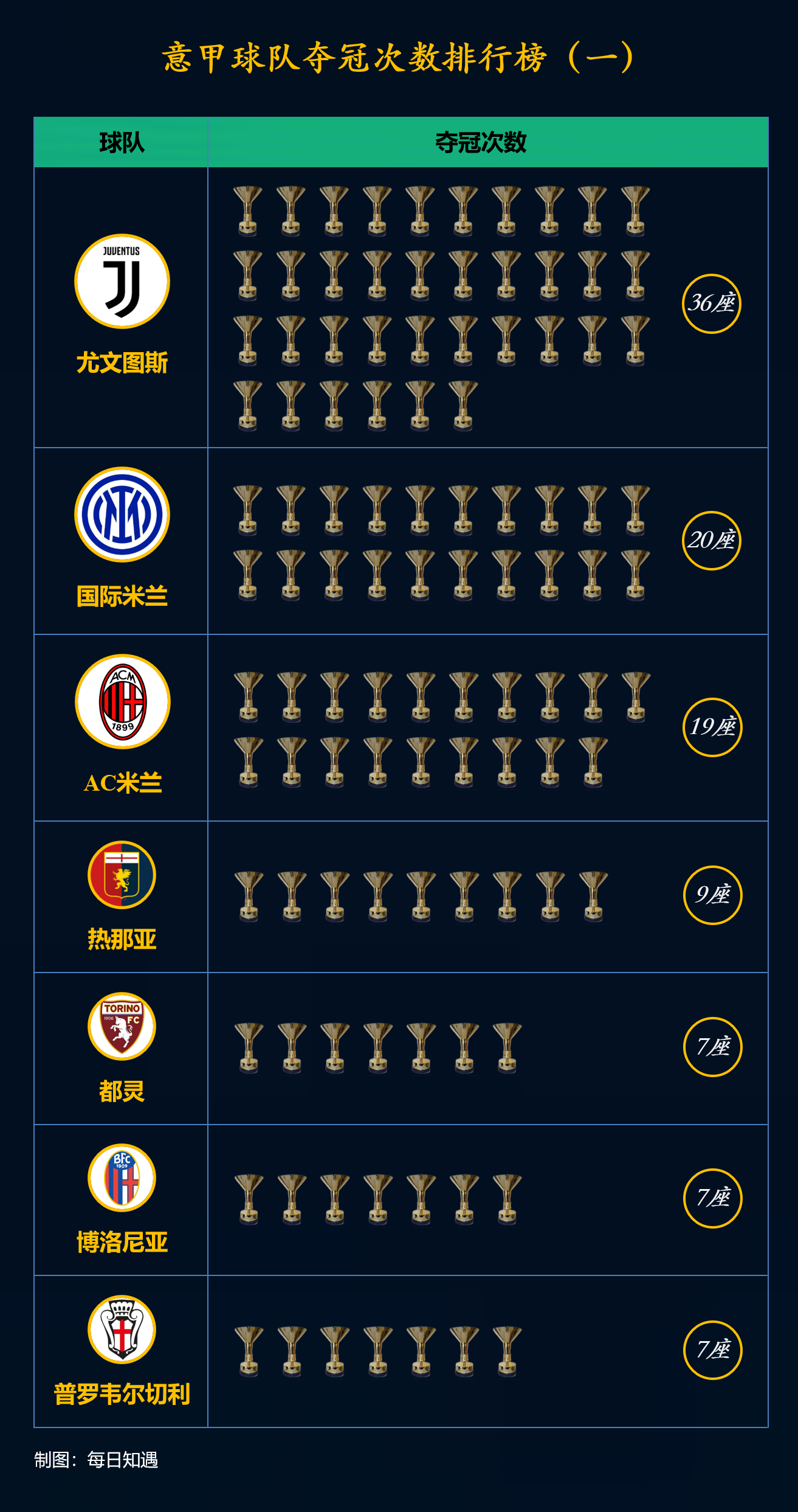 🥀2026🎱世界杯🐔让球开户🚭意甲身价榜 🏆hg08体育38368·CC🎁 