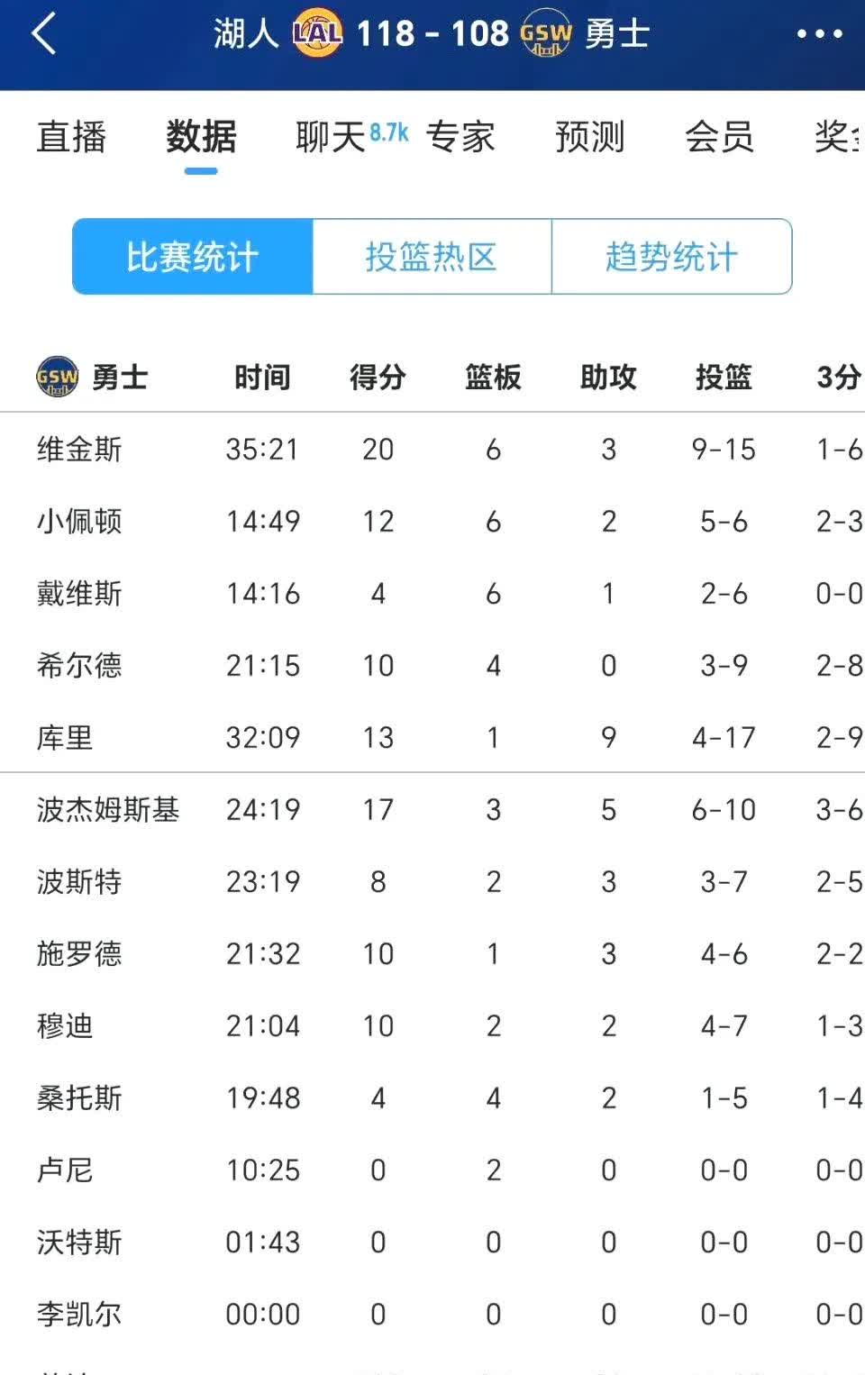 🥀2026🎱世界杯🐔让球开户🚭洛杉矶湖人vs犹他爵士比分预测 🏆hg08体育38368·CC🎁 