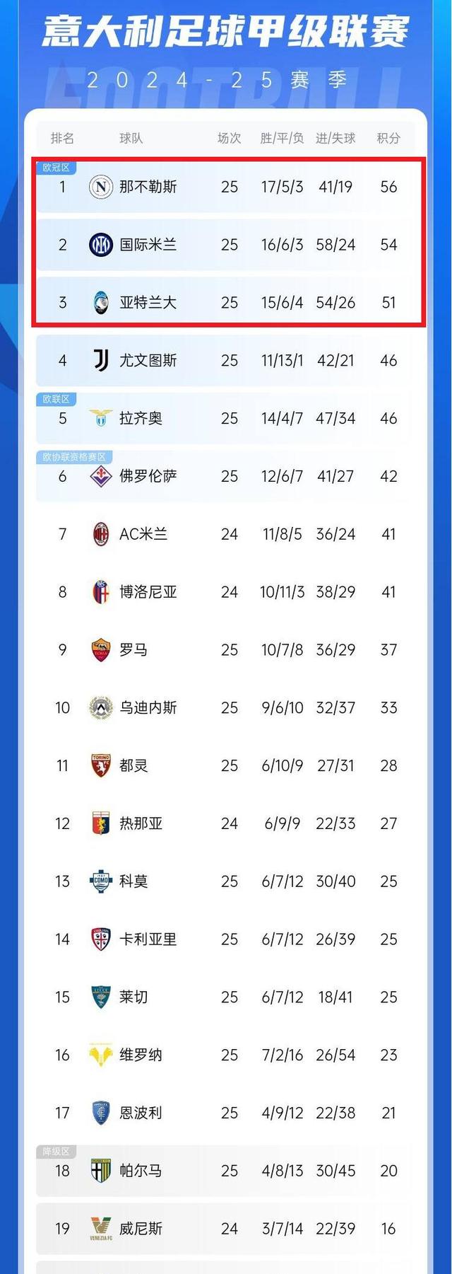 🥀2026🎱世界杯🐔让球开户🚭意甲排名奖金 🏆hg08体育38368·CC🎁 