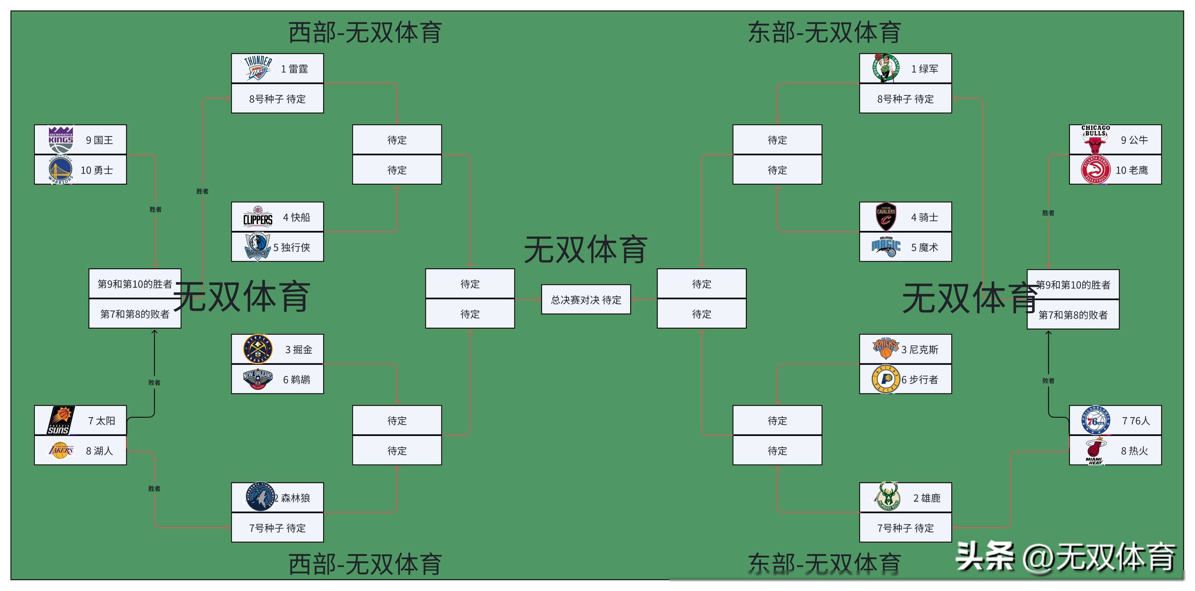 🥀2026🎱世界杯🐔让球开户🚭nba季前赛规则汇总 🏆hg08体育38368·CC🎁 