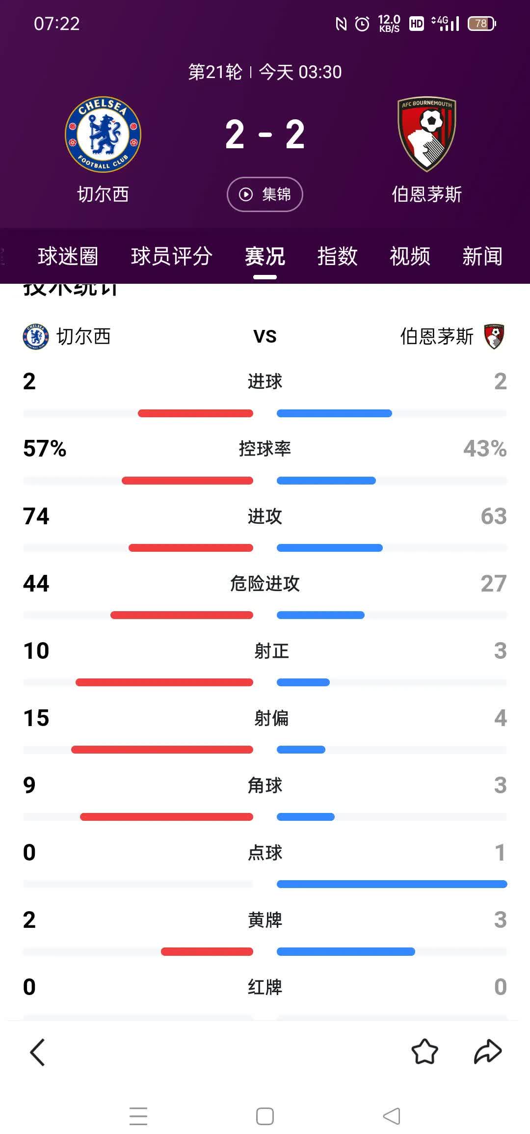 🥀2026🎱世界杯🐔让球开户🚭切尔西VS诺丁汉森林阵容预测 🏆hg08体育38368·CC🎁 