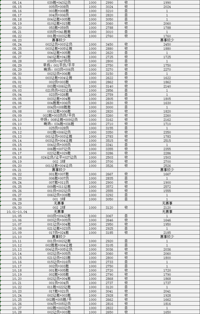 🥀2026🎱世界杯🐔让球开户🚭埃弗顿对富勒姆比分预测 🏆hg08体育38368·CC🎁 