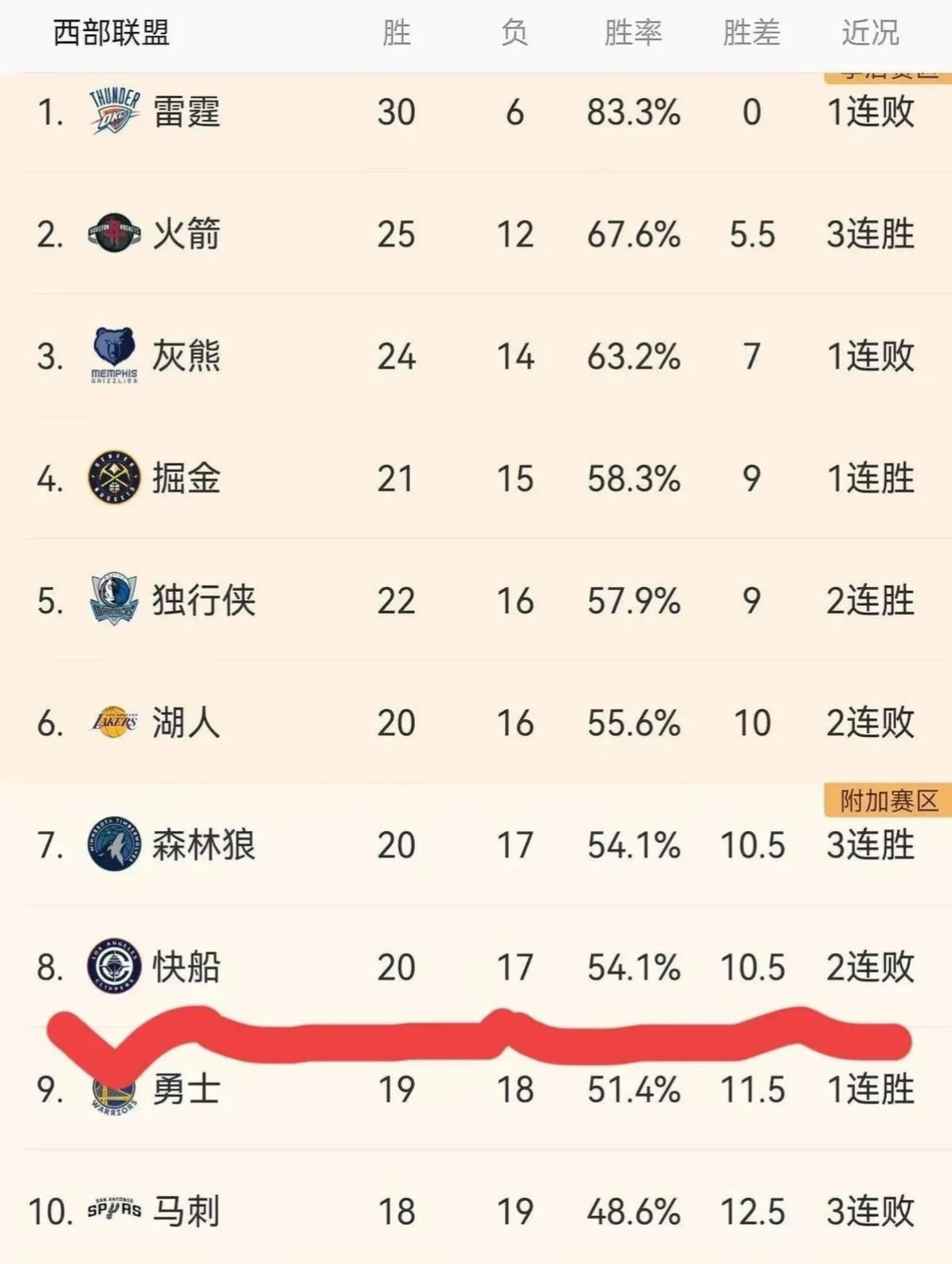 🥀2026🎱世界杯🐔让球开户🚭洛杉矶快船vs迈阿密热火对阵预测 🏆hg08体育38368·CC🎁 