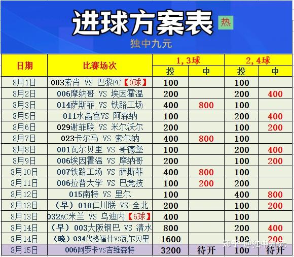 🥀2026🎱世界杯🐔让球开户🚭足彩竞彩专家预测推荐 🏆hg08体育38368·CC🎁 