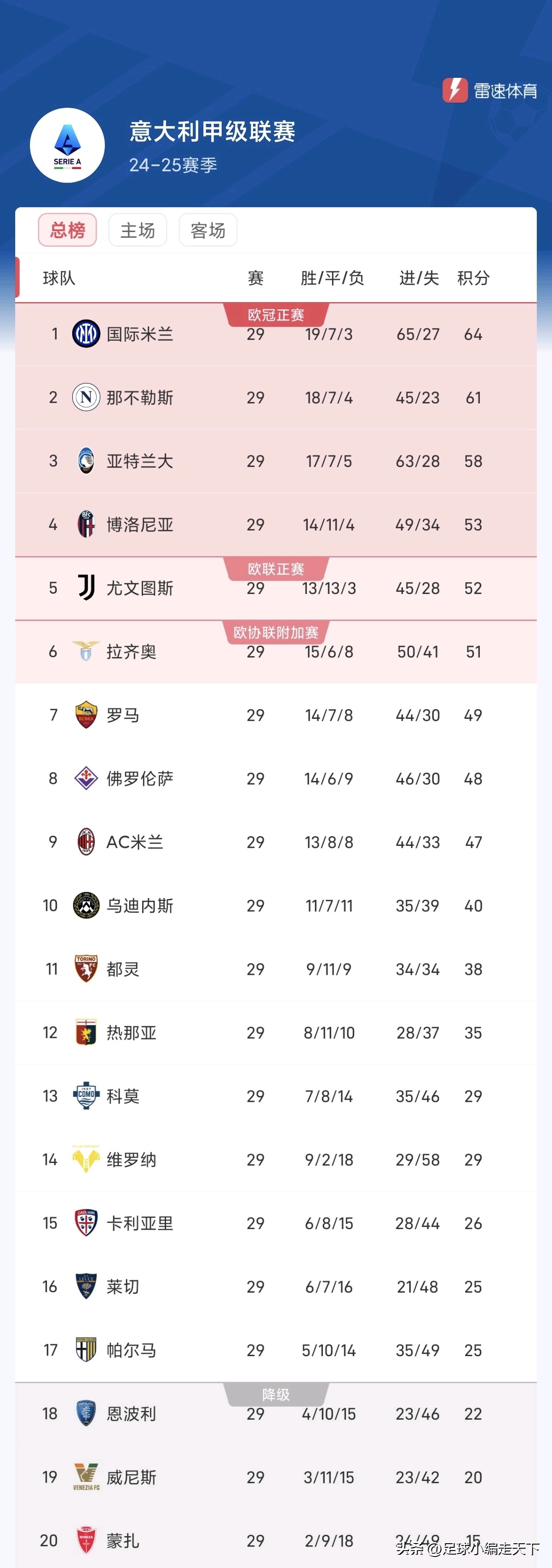🥀2026🎱世界杯🐔让球开户🚭今年的意甲赛程 🏆hg08体育38368·CC🎁 