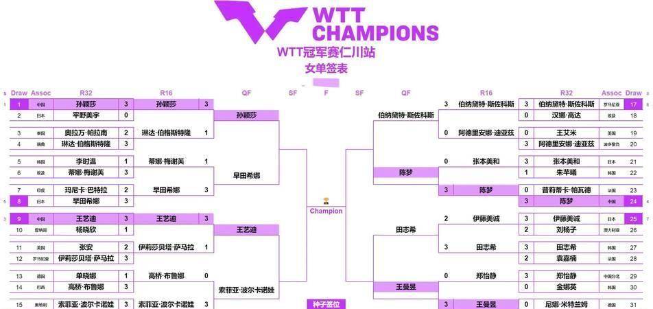 🥀2026🎱世界杯🐔让球开户🚭NBA常规赛安排:探秘82场比赛的规则与原则 🏆hg08体育38368·CC🎁 
