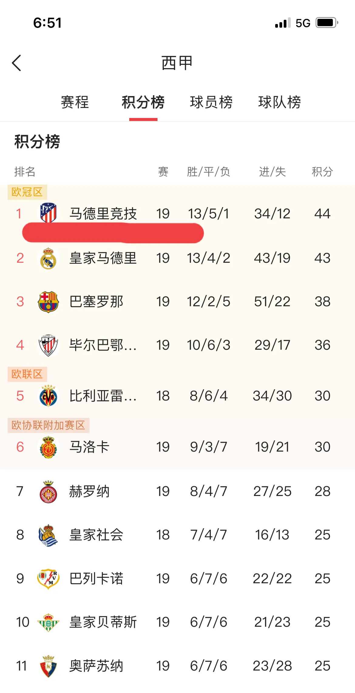 🥀2026🎱世界杯🐔让球开户🚭皇马巴萨历史比分表 🏆hg08体育38368·CC🎁 