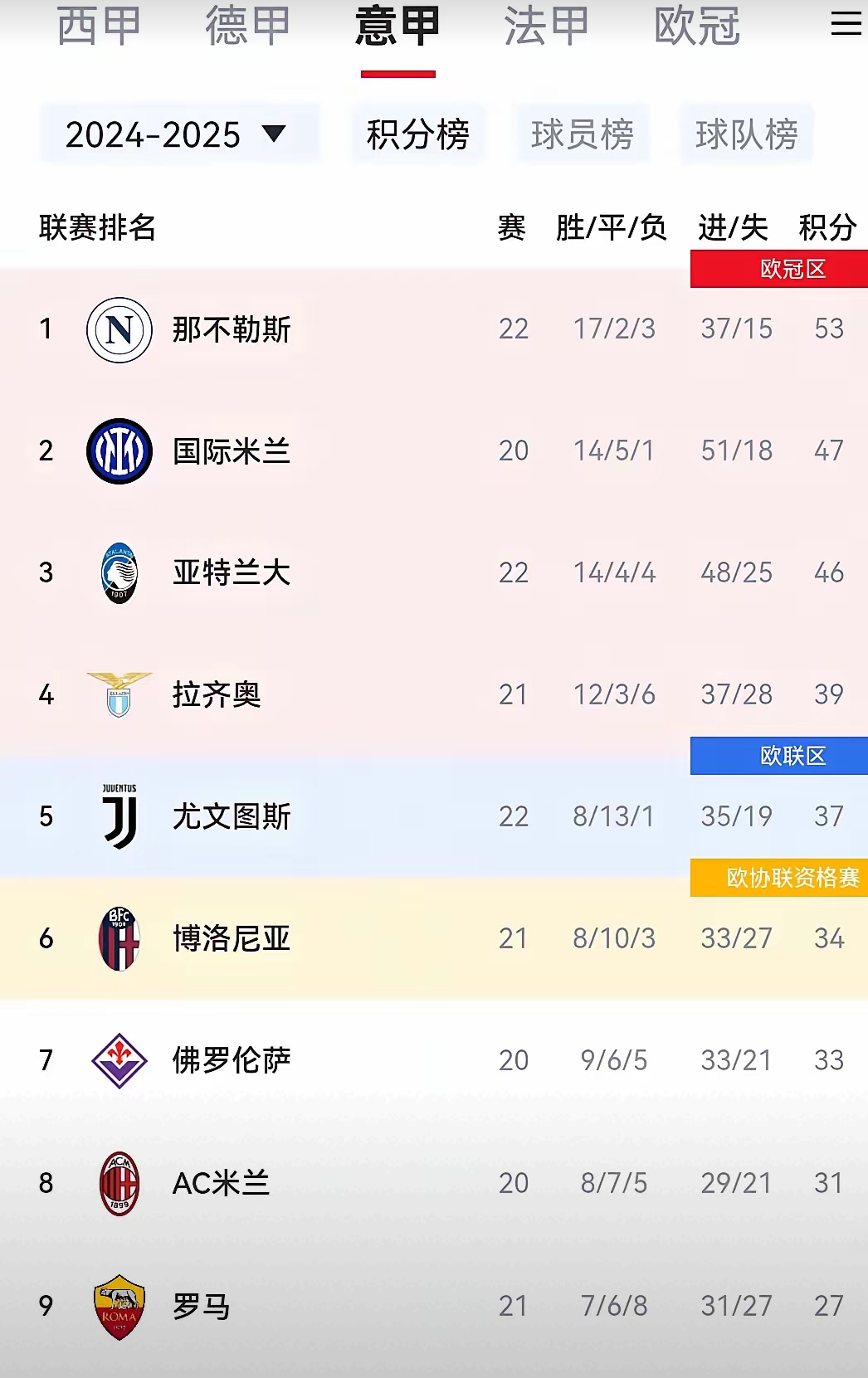 🥀2026🎱世界杯🐔让球开户🚭那不勒斯对亚特兰大比分预测 🏆hg08体育38368·CC🎁 