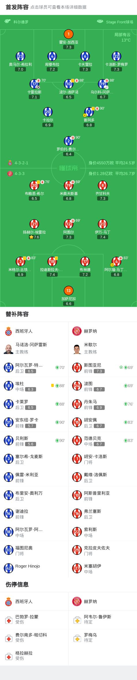 🥀2026🎱世界杯🐔让球开户🚭赫罗纳VS卡迪斯前瞻预测 🏆hg08体育38368·CC🎁 