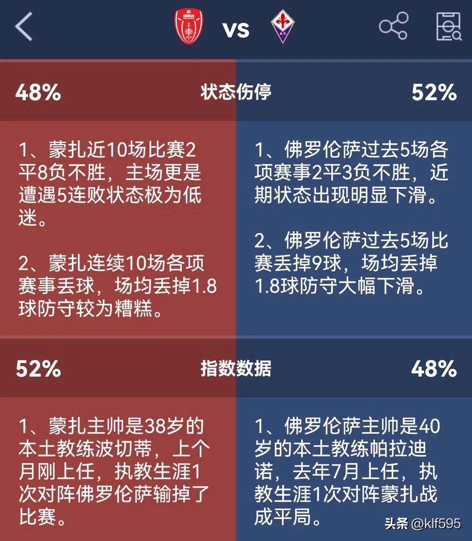 🥀2026🎱世界杯🐔让球开户🚭萨索洛vs蒙扎比分预测 🏆hg08体育38368·CC🎁 