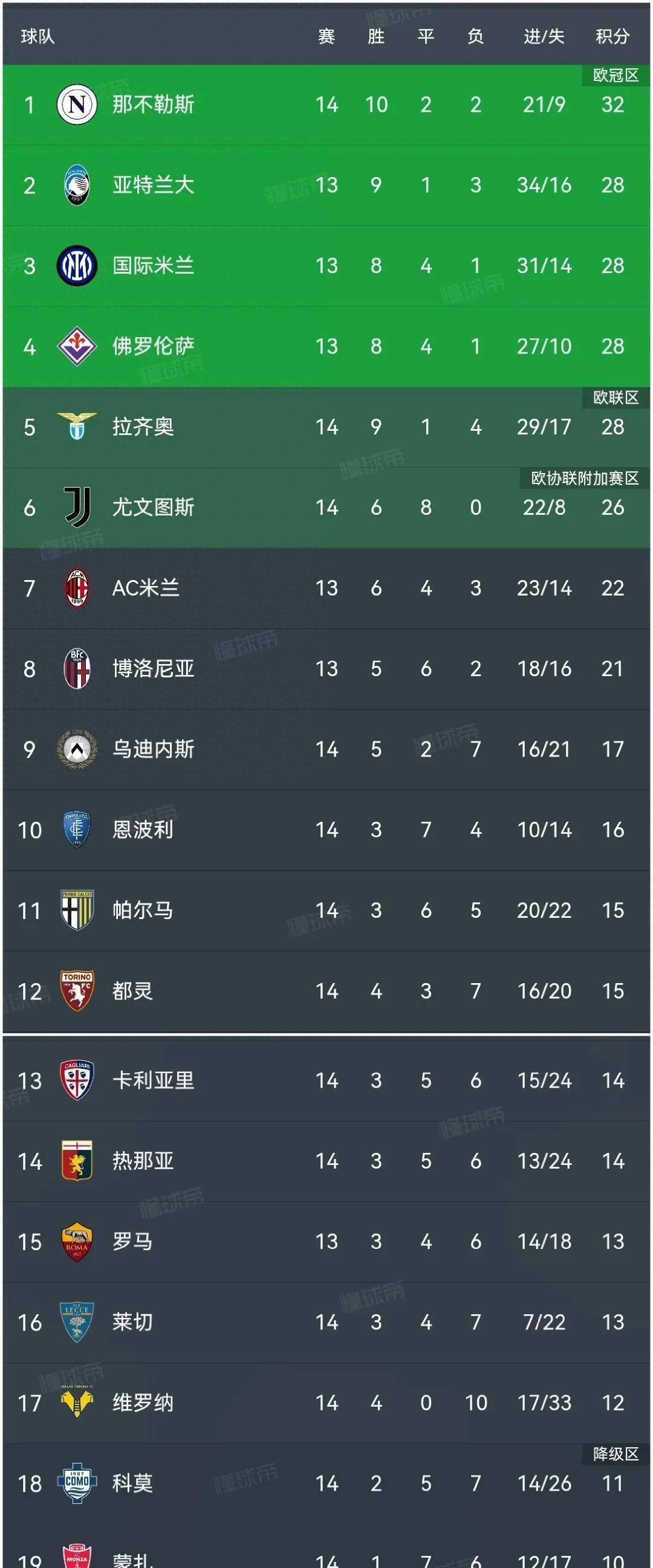 🥀2026🎱世界杯🐔让球开户🚭意甲历届积分榜 🏆hg08体育38368·CC🎁 