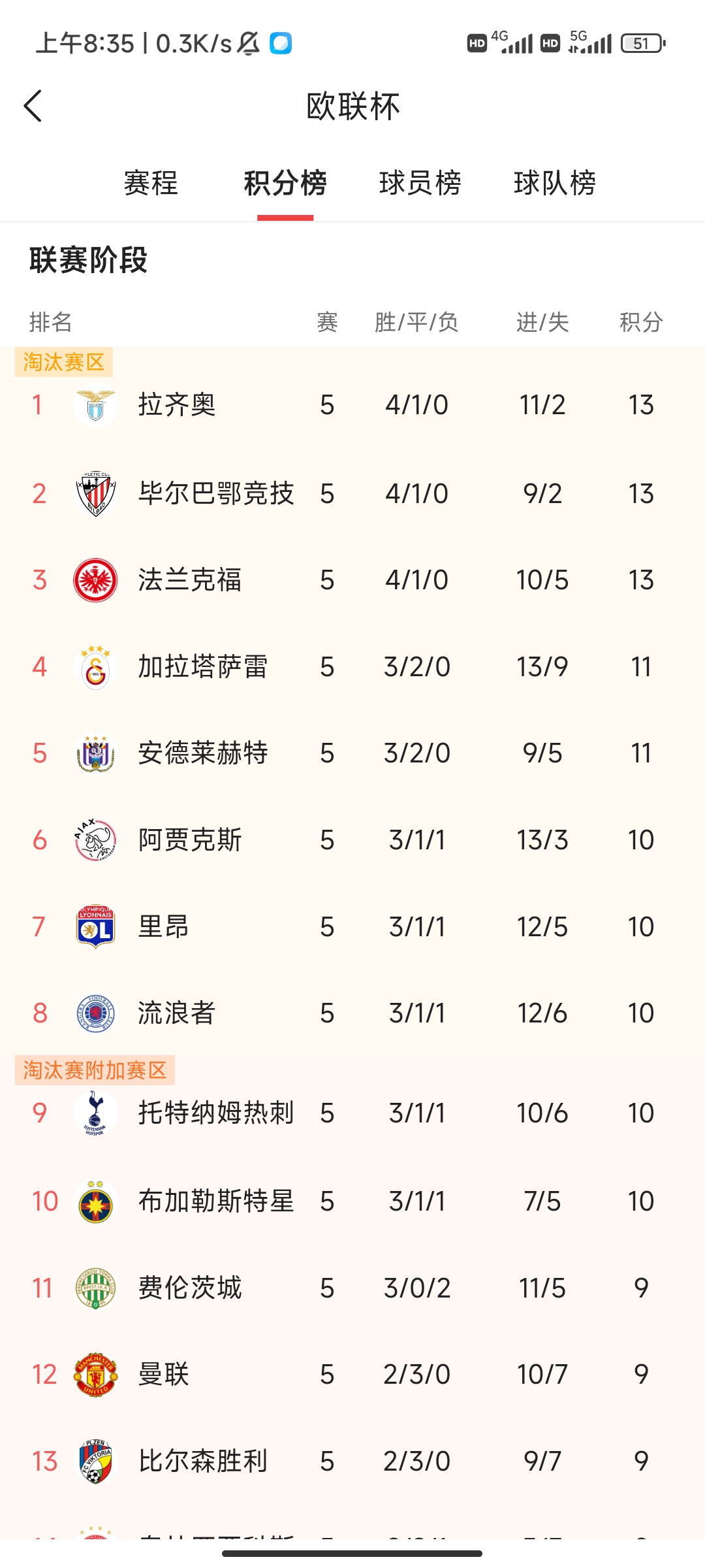 🥀2026🎱世界杯🐔让球开户🚭塞维利亚公布欧联杯大名单 🏆hg08体育38368·CC🎁 