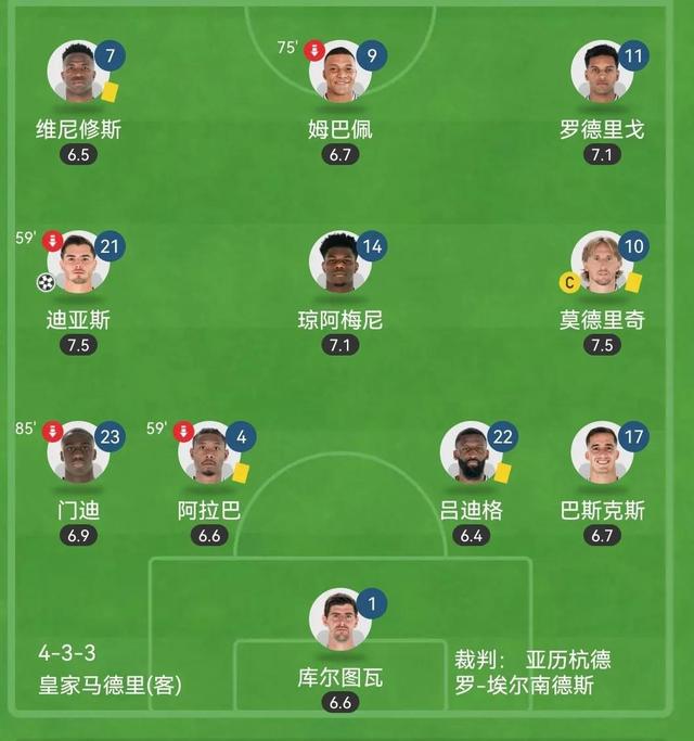 🥀2026🎱世界杯🐔让球开户🚭皇马对比利亚比分 🏆hg08体育38368·CC🎁 