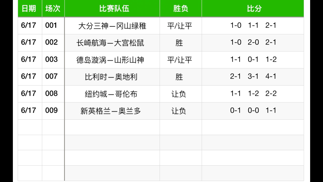 🥀2026🎱世界杯🐔让球开户🚭足球今天比分预测 🏆hg08体育38368·CC🎁 
