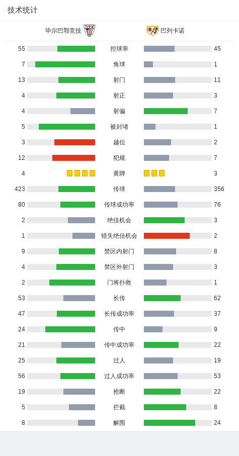 🥀2026🎱世界杯🐔让球开户🚭巴列卡诺VS毕尔巴鄂竞技比分预测 🏆hg08体育38368·CC🎁 