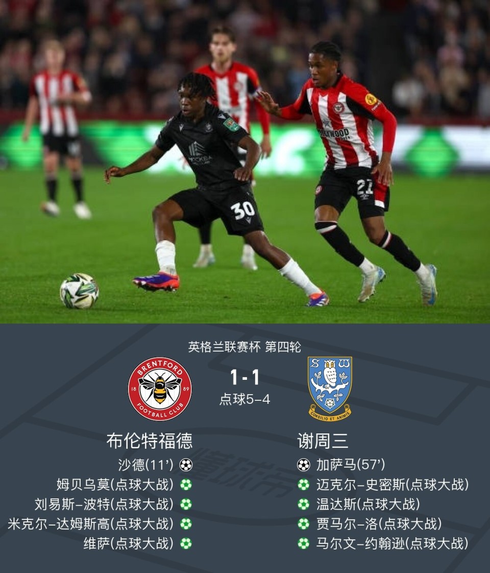 🥀2026🎱世界杯🐔让球开户🚭狼队vs布伦特福德比分预测 🏆hg08体育38368·CC🎁 