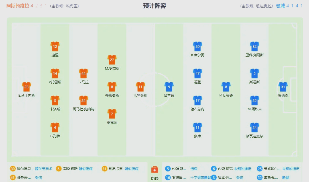🥀2026🎱世界杯🐔让球开户🚭阿斯顿维拉VS伯恩利赛前预测 🏆hg08体育38368·CC🎁 