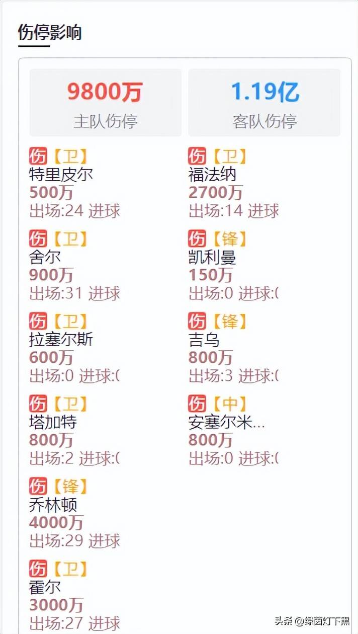 🥀2026🎱世界杯🐔让球开户🚭纽卡斯尔联VS切尔西比分预测 🏆hg08体育38368·CC🎁 